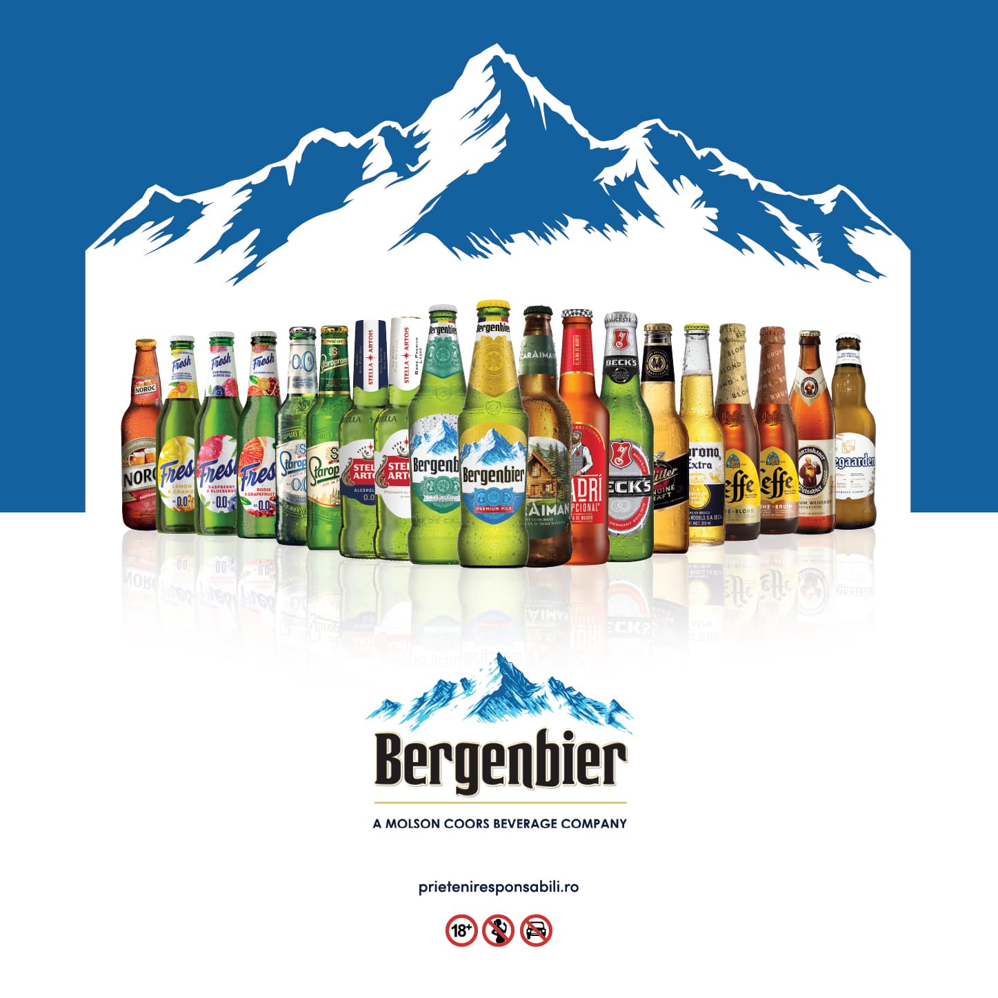Bergenbier S.A. anunță rezultatele financiare pentru anul 2024